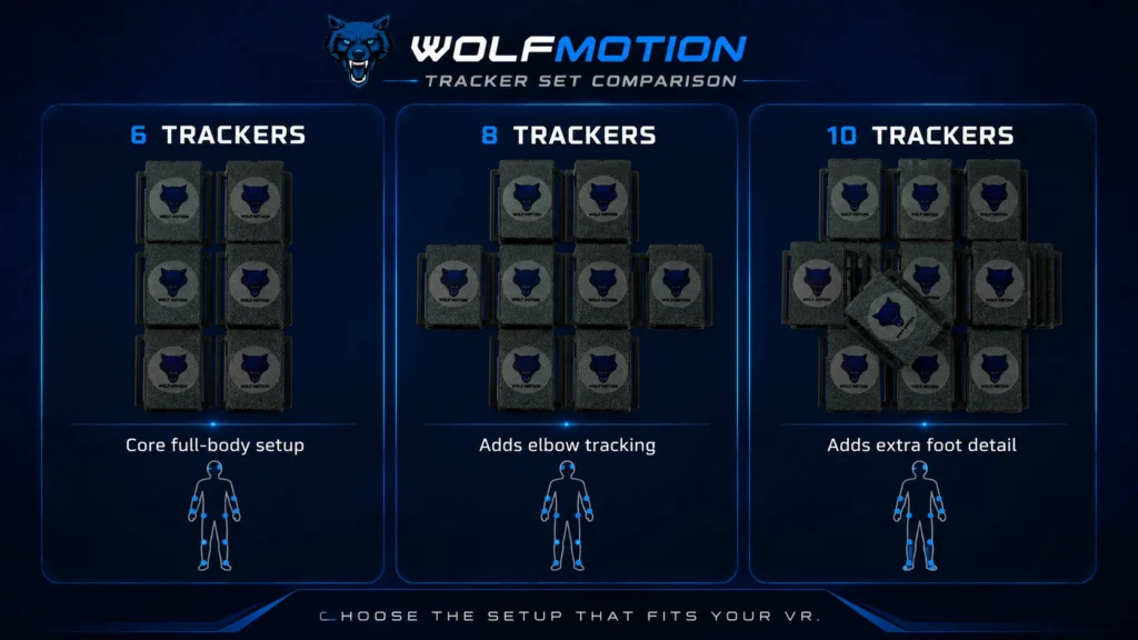 Comparison of 6, 8, and 10 tracker full-body tracking kits for Quest 3